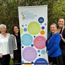 Foto de The Good Care Group de: TGCG Scotland team